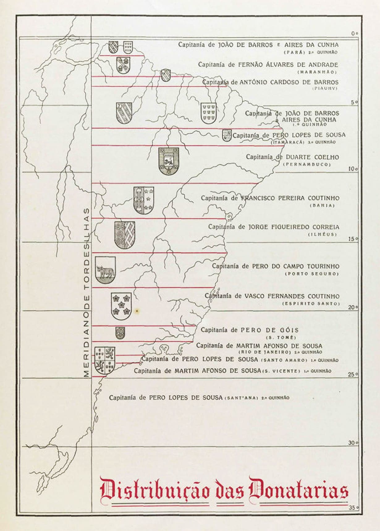 O mapa das capitanias hereditárias · DIAS, C. Malheiros · 1926-03-09