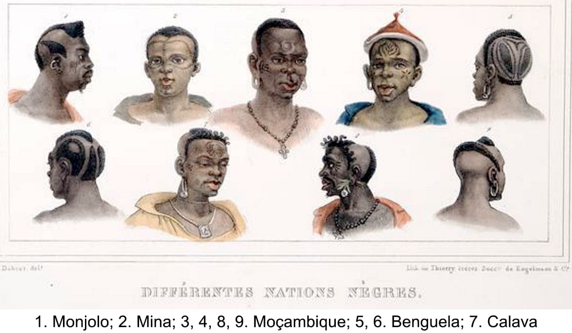 Diferentes nações africanas no Rio de Janeiro · Jean-Baptiste Debret · circa 1830
