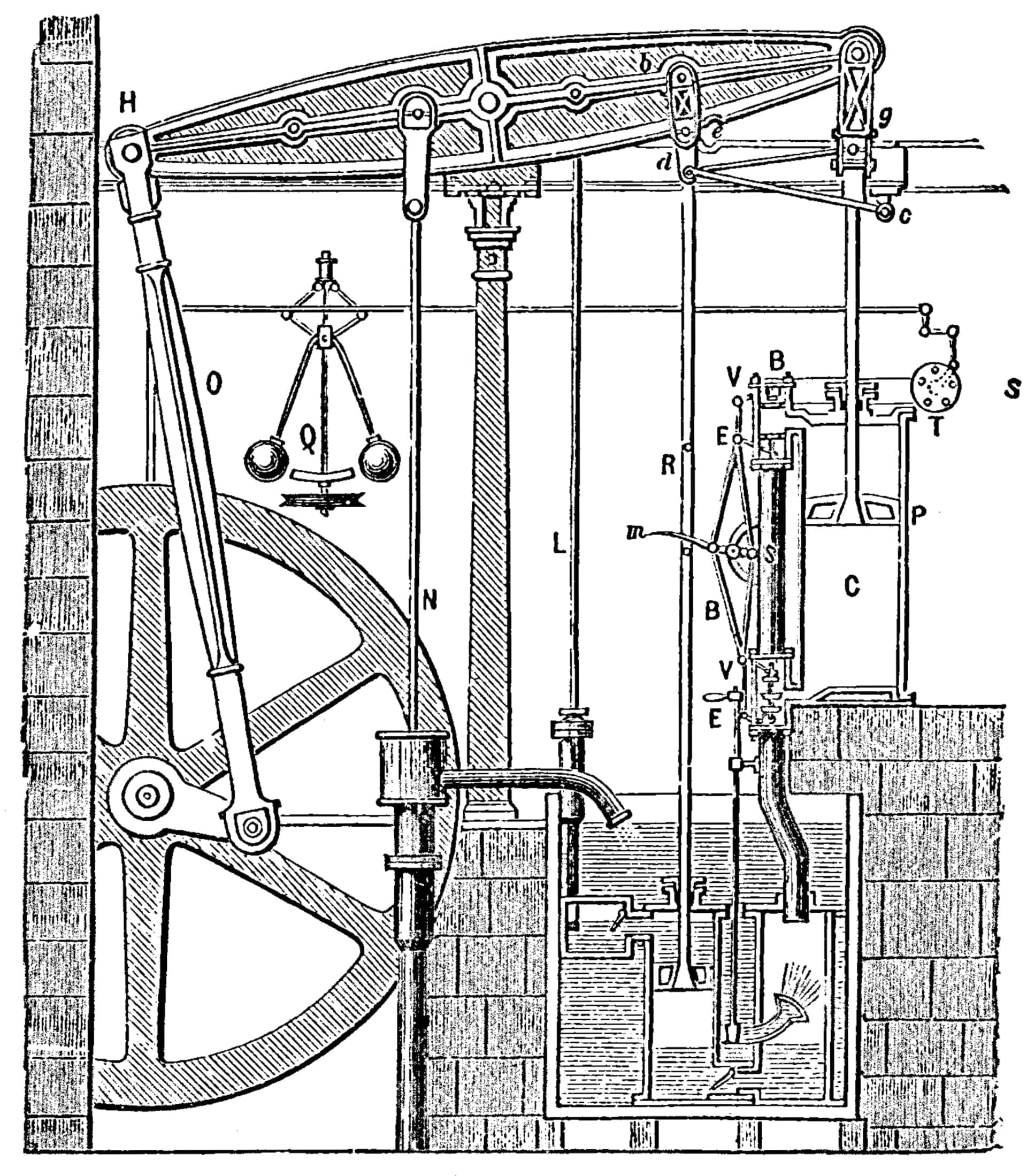 Máquina a vapor de Boulton e Watt, esquema de 1784 · Robert Henry Thurston (1839–1903) · 1878