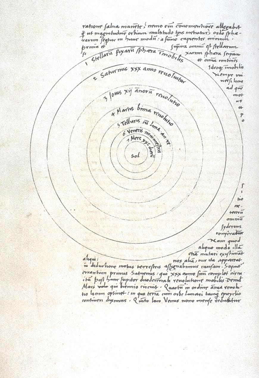 O sistema de Copérnico no manuscrito de As revoluções dos corpos celestes · Nicolaus Copernicus · 1520-1541